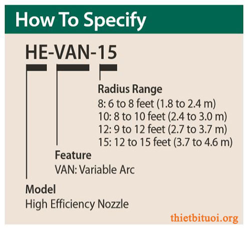 HE-VAN-15 (MODEL - ĐẶC TÍNH - BÁN KÍNH )BÉC TƯỚI RAINBIRD