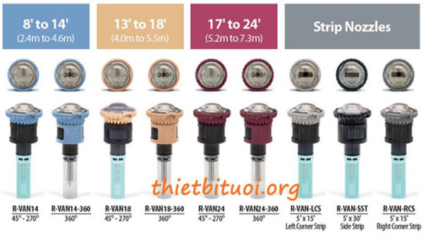MODEL R VAN VÒI PHUN ROTARY - BÉC TƯỚI RAINBIRD ROTARY- VÒI TƯỚI ROTARY RAINBIRD